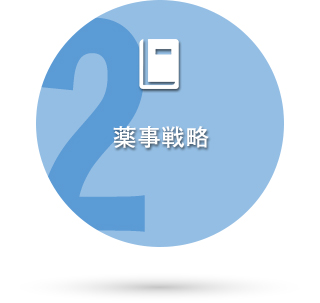講座の特色2