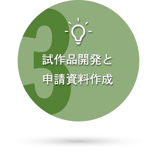 講座の特色3